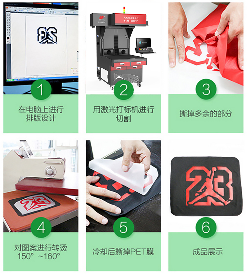 1712538805680547.png 1712538805680547.png