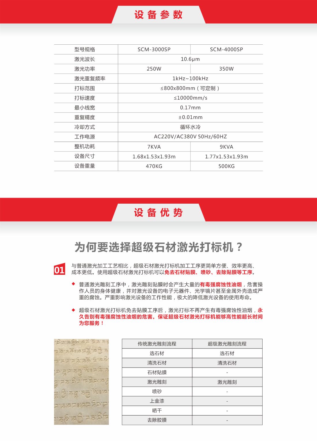 1756974171351875.jpg 42-藏經石材激光打標機2.jpg